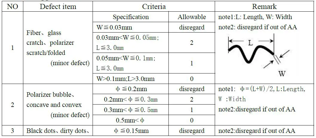 Surenoo-STP0240A1-240320-Series-TFT-LCD-Panel-fig-11