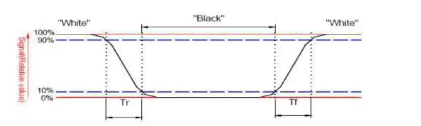 Surenoo-STP0240A1-240320-Series-TFT-LCD-Panel-fig-5