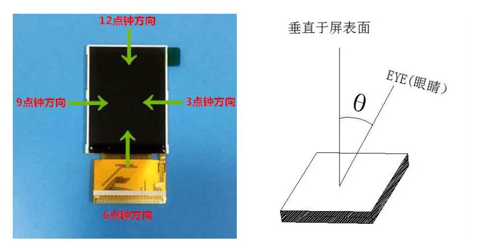 Surenoo-STP0240A1-240320-Series-TFT-LCD-Panel-fig-7