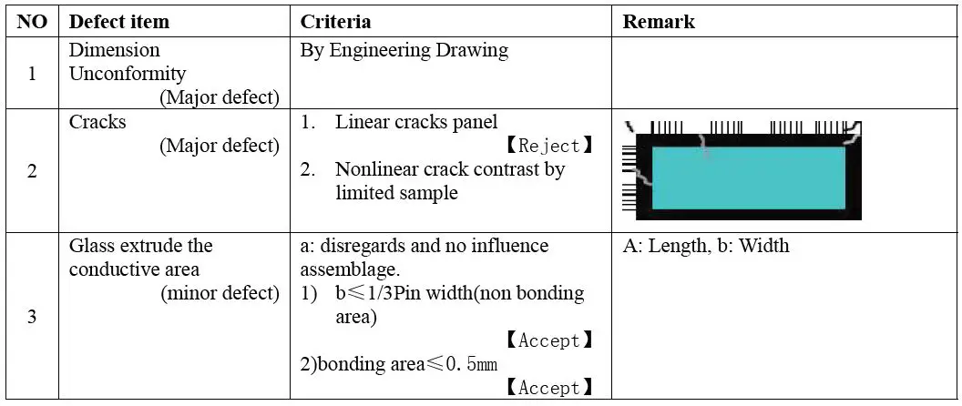 Surenoo-STP0240A1-240320-Series-TFT-LCD-Panel-fig-8