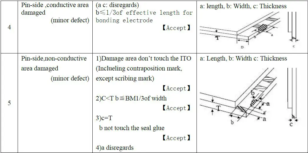 Surenoo-STP0240A1-240320-Series-TFT-LCD-Panel-fig-9