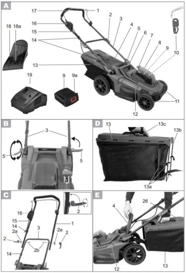 NORDIC LM-B0236-1 36V Cordless Brushless Lawn Mower User Manual - Fig A,E