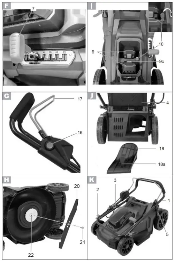 NORDIC LM-B0236-1 36V Cordless Brushless Lawn Mower User Manual - Fig F,K