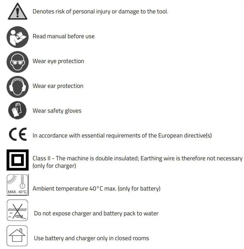NORDIC LM-B0236-1 36V Cordless Brushless Lawn Mower User Manual - SYMBOLS
