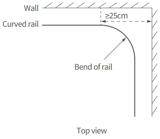 Xiaomi Aqara Curtain Driver E1-fig10
