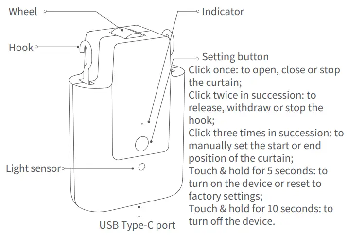 Xiaomi Aqara Curtain Driver E1-fig2