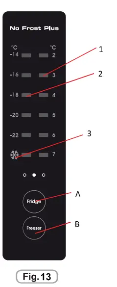 Hoover HSC536W-80N Static Fridge Freezer- fig 12