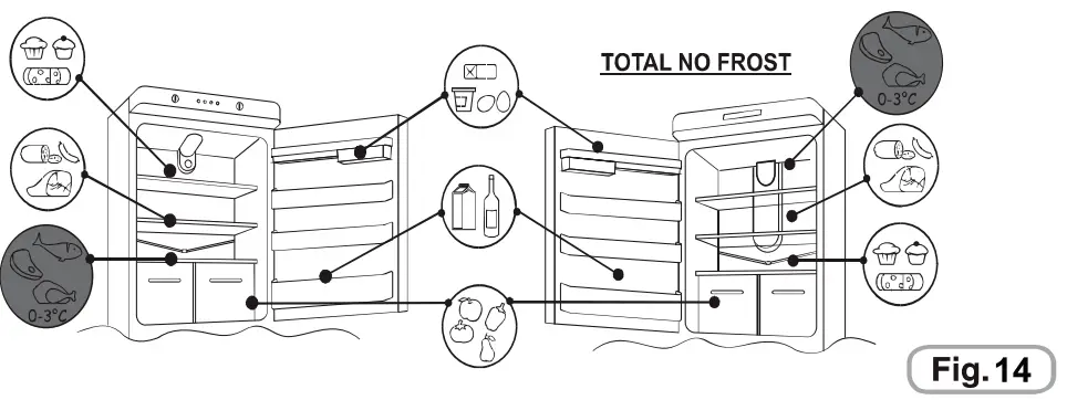 Hoover HSC536W-80N Static Fridge Freezer- fig 13