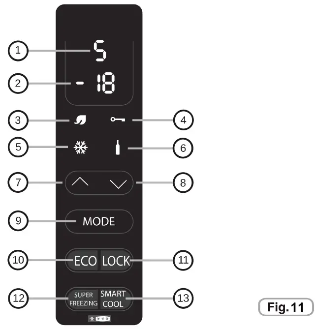 Hoover HSC536W-80N Static Fridge Freezer - fig 13