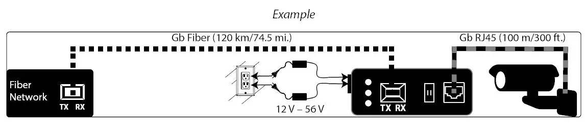 INTELLINET-508971-Industrial-Gigabit-Media-FIG-3