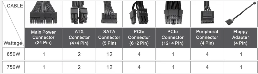 thermaltake-GF3 ARGB-750w-850W-Toughpower-Tt-Premium-Edition-User-Manu