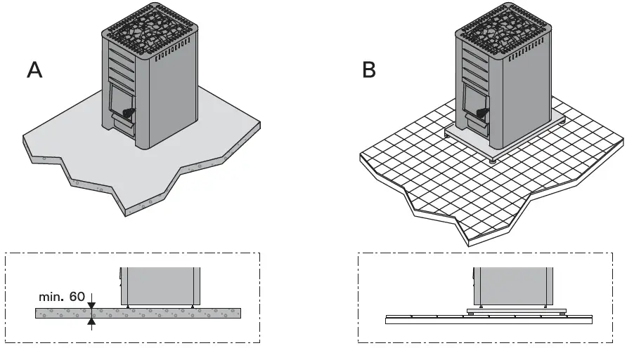 HARVIA-20-Pro-Wooden-Sauna-Heater-FIG- (4)