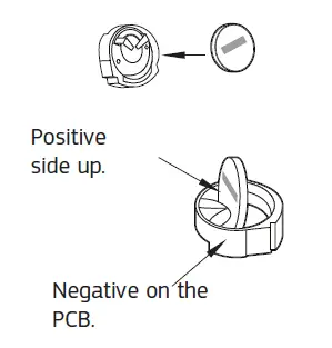 Puretec RO-Series-Reverse-Osmosis-Undersink-Water-Filter-Systems-fig- (4)