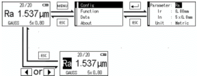 PCE-RT-1200-Roughness-Tester-26