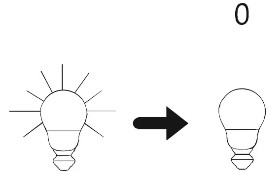 Leuchten Direkt 997097 CURLS LED-Pendelleuchte 7