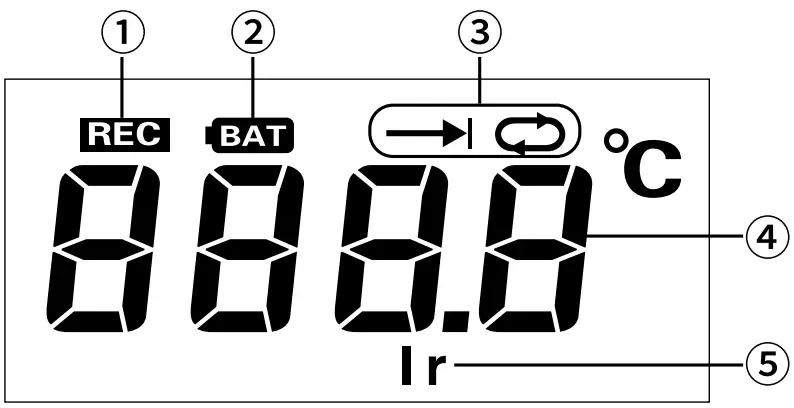 Basic LED Display