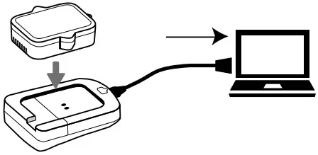 Communicate With Computer