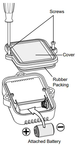 Installation The Battery