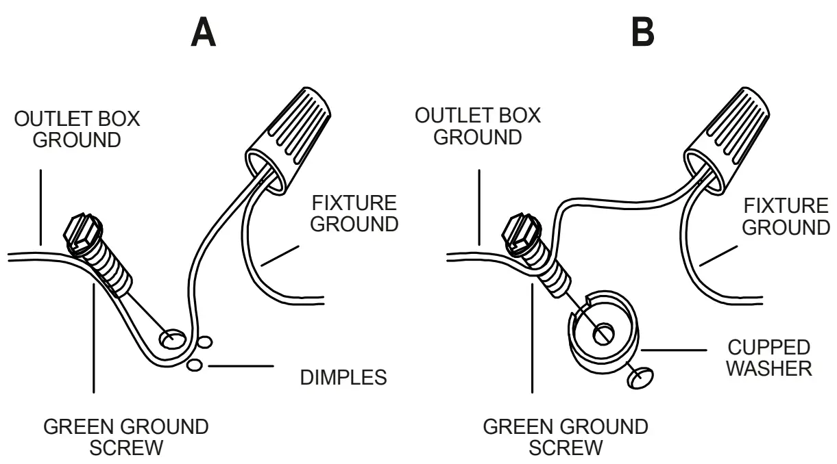 Connect ground wires
