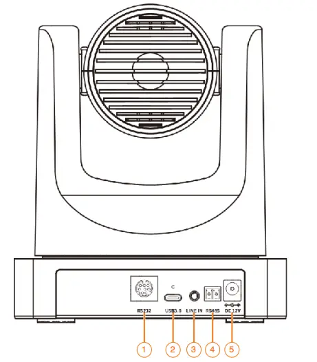 ClearOne-UNITE-160-4K-USB-PTZ-Camera-fig-2