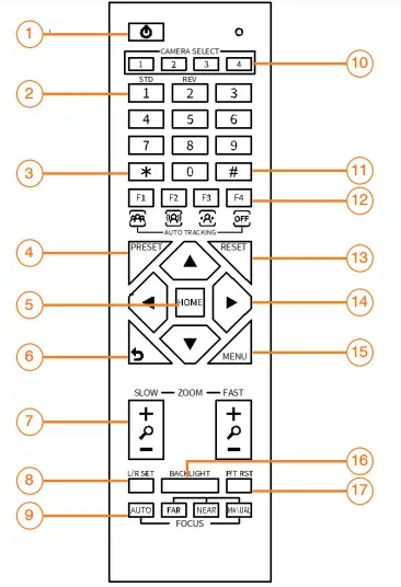 ClearOne-UNITE-160-4K-USB-PTZ-Camera-fig-7