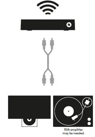 audio pro WiFi Multiroom LINK 2-11