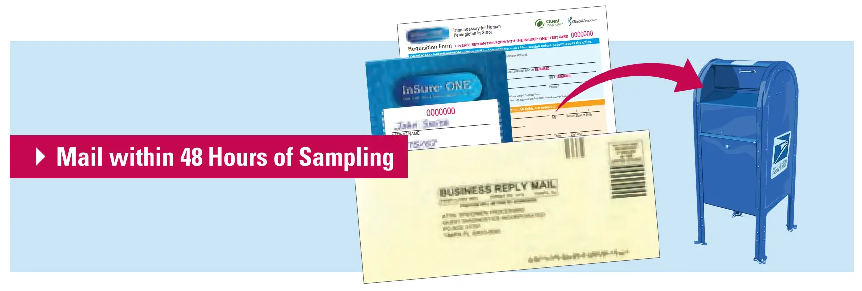 Mail within 48 Hours of Sampling