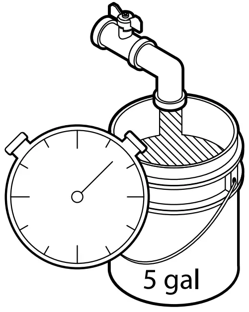 Estimate flow rate and record pressure