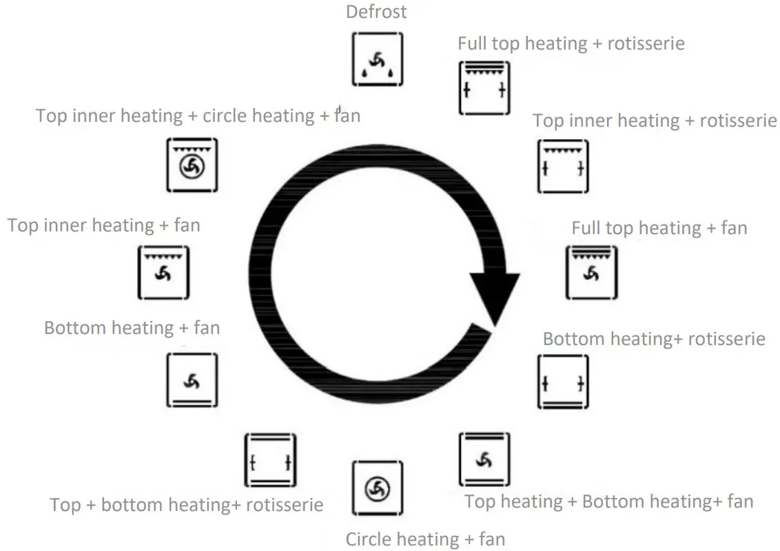 MODENA BO 6633 Buil in Oven - Circle heating