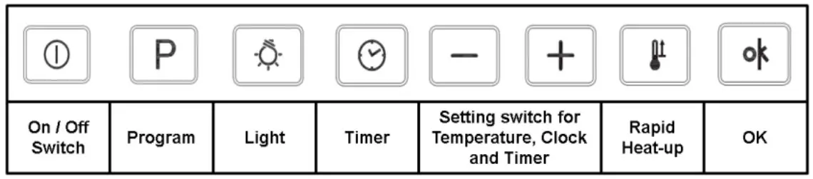 MODENA BO 6633 Buil in Oven - Operation Button
