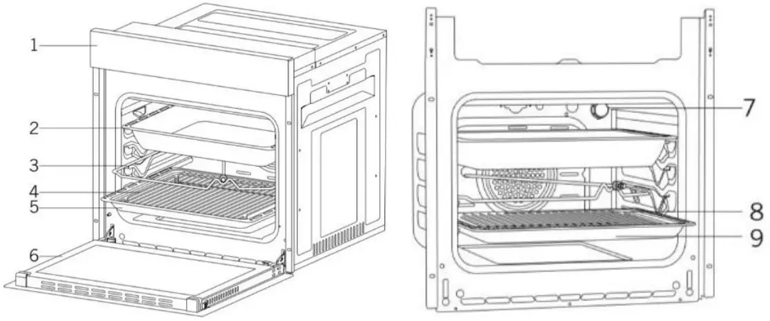 MODENA BO 6633 Buil in Oven - PARTS