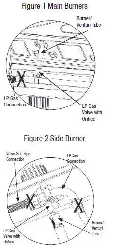 RevoAce-GBC1748WS-Outdoor-LP-Gas-Barbecue-Grill-27