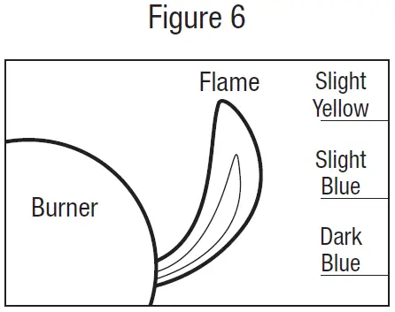 RevoAce-GBC1748WS-Outdoor-LP-Gas-Barbecue-Grill-31