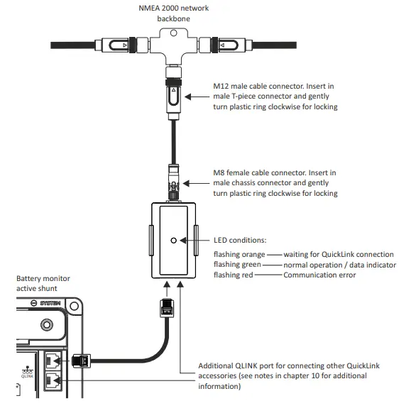 tbs-electronics-NMEA-2000-Interface-Kit-fig-3