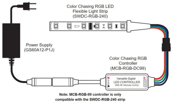 FIG 2 Connection Method 1