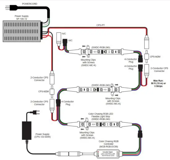 FIG 3 Connections Method 2