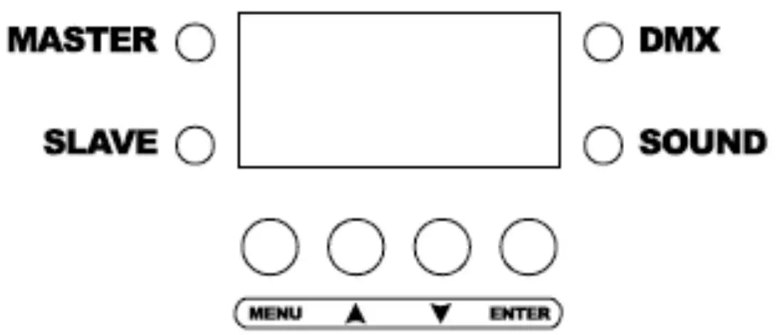 ColorKey creative lighting CKU-5039 Mover Wash HEX 12 RGBAW+UV Moving Head Wash Light - fig 1