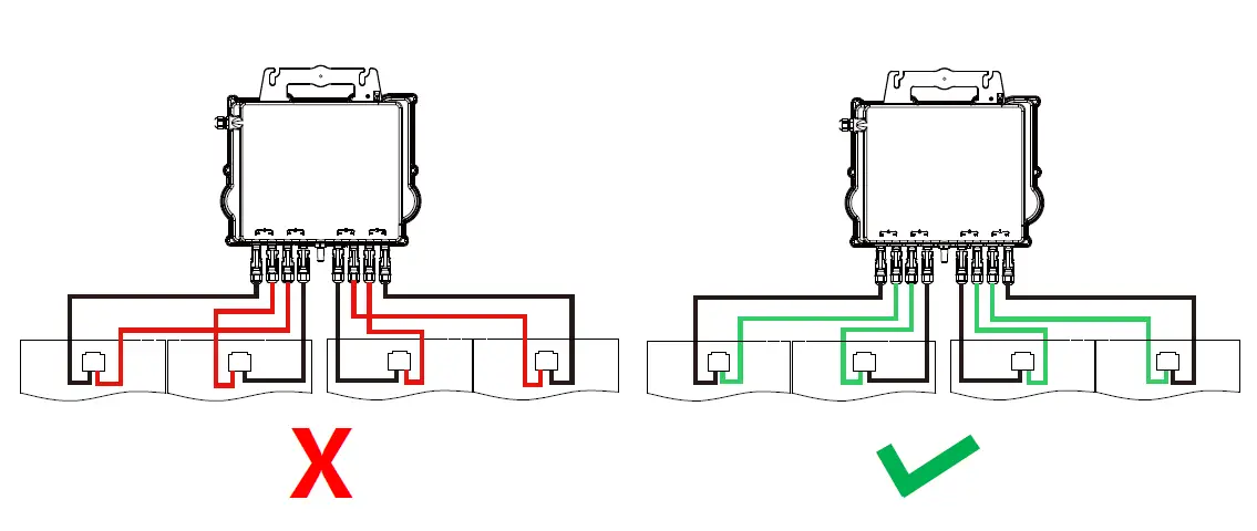 APsystems-QT2-Native-3-Phase-Quad-Microinverters-fig-13