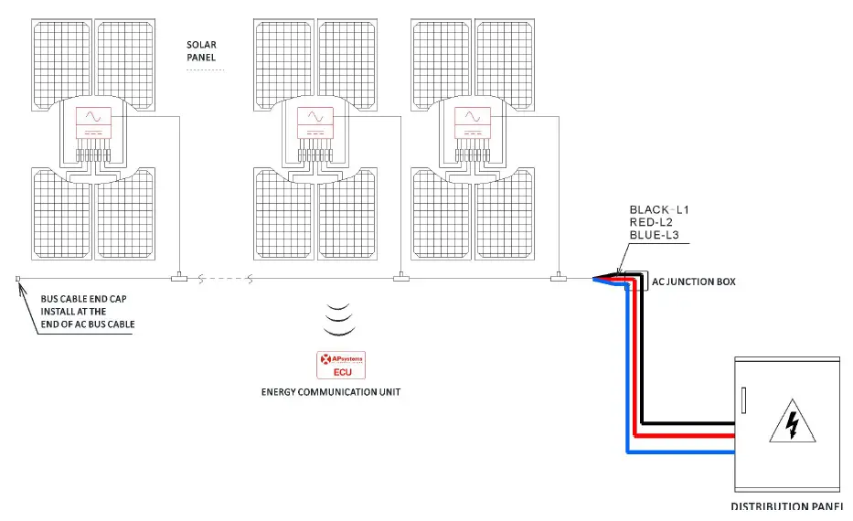 APsystems-QT2-Native-3-Phase-Quad-Microinverters-fig-15