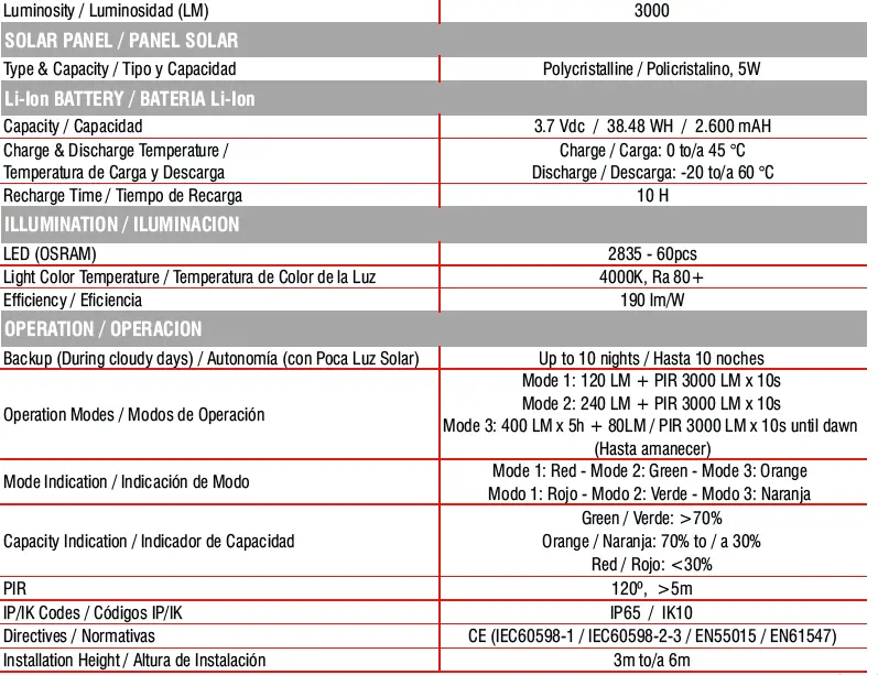 Xmart-HL-POLE-03-Solar-Lamp-FIG-2