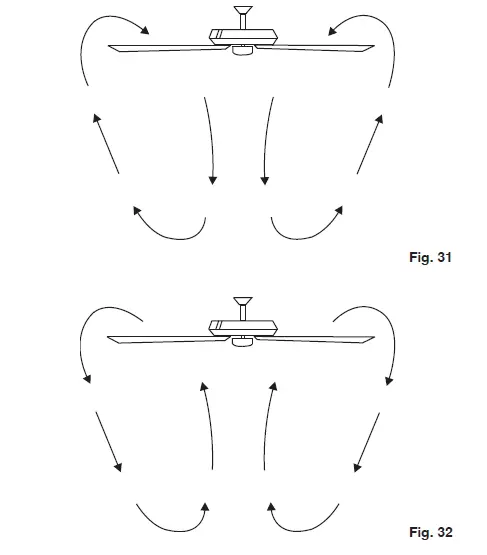 KICHLER-300395-56-Inch-Icon-Indoor-Ceiling-Fan-White-18