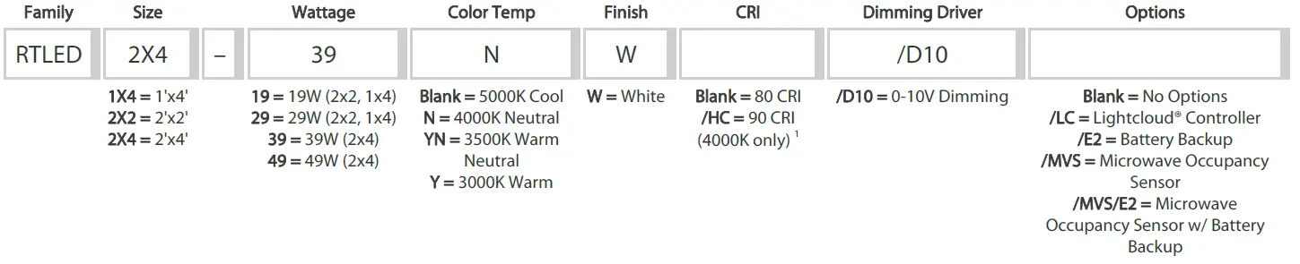 RAB-RTLED2X4-39NW-D10-Retrofit-Troffer-2X4-39W,-4000k,-Dimmable-LED-fig-2