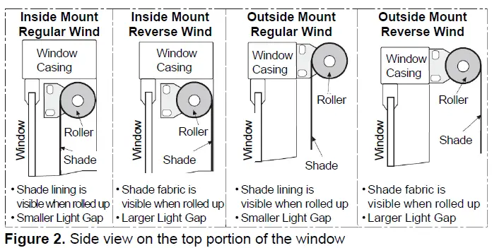 Rowley-I-1BBMOT35-Roller-Shade-FIG-2