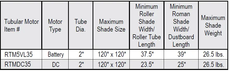 Rowley-I-1BBMOT35-Roller-Shade-FIG-3