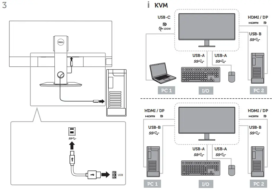 DELL UltraSharp U3818DW - 2