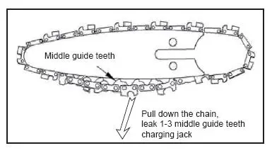 VICTOR-TOOLS-L249-20V-Pole--One-Handed-Cordless-Saw-8