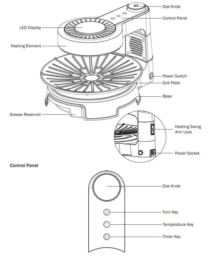 GERMAN KQB-415 Korean Barbecue Grill - Figure 1