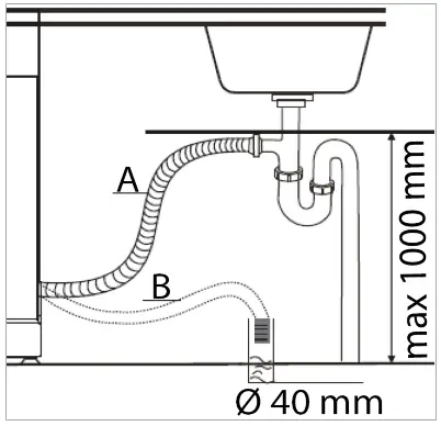BOMANN GSP 7412 IX Household Built In Dishwasher - Figure 12