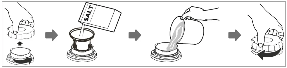 BOMANN GSP 7412 IX Household Built In Dishwasher - Figure 13