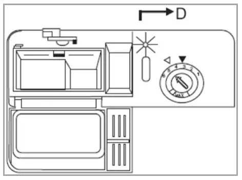 BOMANN GSP 7412 IX Household Built In Dishwasher - Figure 14
